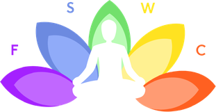 FENG-SHUI-WELLNESS-CENTER FANGMEI